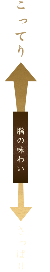 こってり↑脂の味わい↓さっぱり